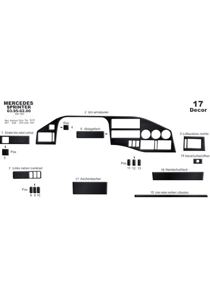 Marscockpitdesign Mercedes Sprinter Volt Konsol-Maun Kaplama 1995-2000 17 Parça