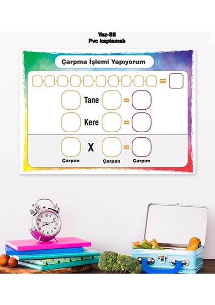 Ilkokul Matematik Çarpma Yaz-Sil Pvc Kaplamalı Poster 21X30 cm