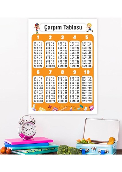 Çarpım Tablosu Çocuk Türkçe Eğitim Pvc Kaplamalı Poster 30X42 cm