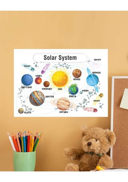 Solar System-Güneş Sistemi Ingilizce Çocuk Eğitim Tekli Pvc Poster 21X30 cm