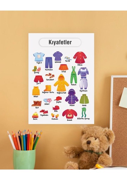 Kıyafetler Çocuk Türkçe Eğitim Tekli Pvc Poster 30X42 cm
