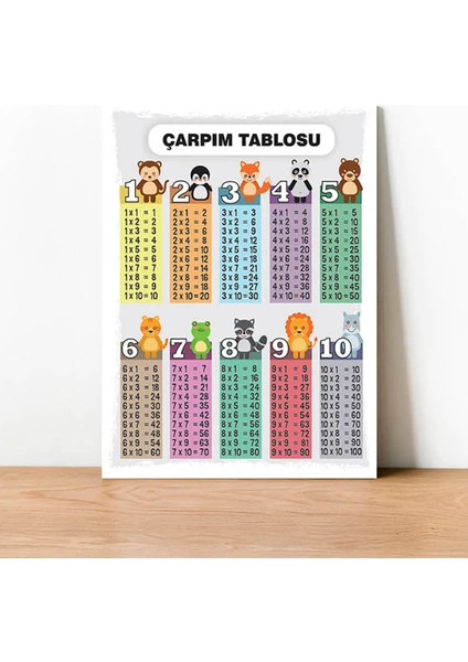 Çarpım Tablosu Hayvanlar Temalı Pvc Kaplamalı Poster 21X30 cm