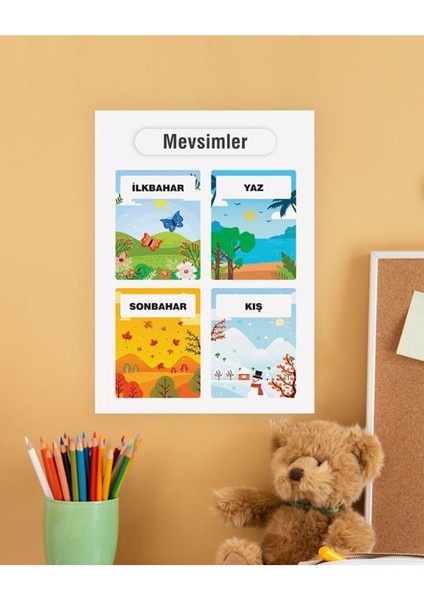 Mevsimler Çocuk Türkçe Eğitim Tekli Pvc Poster 30X42 cm