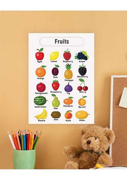 Fruits-Meyveler Ingilizce Çocuk Eğitim Tekli Pvc Poster 30X42 cm