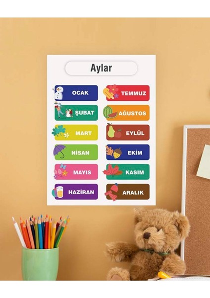 Aylar Çocuk Türkçe Eğitim Tekli Pvc Poster 30X42 cm