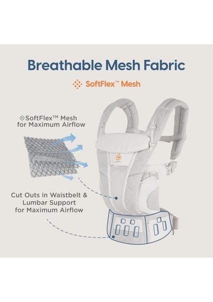 Omni Breeze SoftFlex Mesh , 0-4 Yaş , 4 Taşıma Pozisyonlu Ergonomik Kanguru , Yeni Doğan ve Küçük Çocuklar için (Onyx Black )