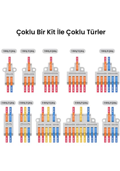 D1-2 Kablo Birleştirici Klemens