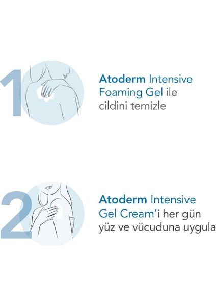 Gel-Cream Çok Kuru Atopi Eğilimli Cilt Yatıştırıcı Jel Krem Niasinamid 75 Ml Pssn560