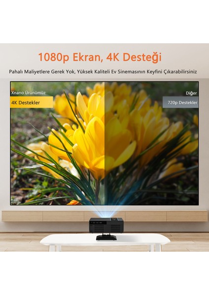X6 1080P Full Hd LED Projeksiyon, 4K Desteği, Android, Wi-Fi, Bt 5.2, Otomatik Odaklama, 30000 Lümen Siyah