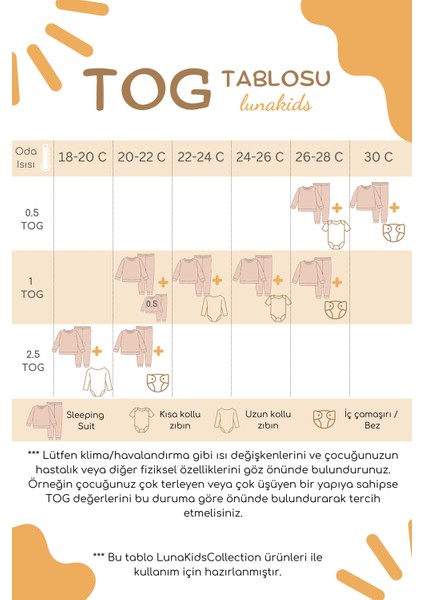 0.5 Tog - %100 Organik Pamuk Çocuk Pijama Takımı - Renkli Kalp Desenli