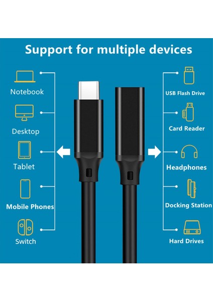 Type - C Uzatma 10 Gbps USB 3.2, Usb-C Uzatma Kablosu 65W/4K 60Hz iPhone 15, M3 MacBook Pro/air, iPad Air 2024, Galaxy S24 Ultra Switch Konsolları Vb. ile Uyumludur.