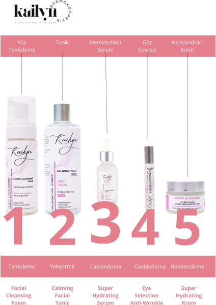 Tüm Ciltler İçin Nemlendirici Serum 30 ml 2'li
