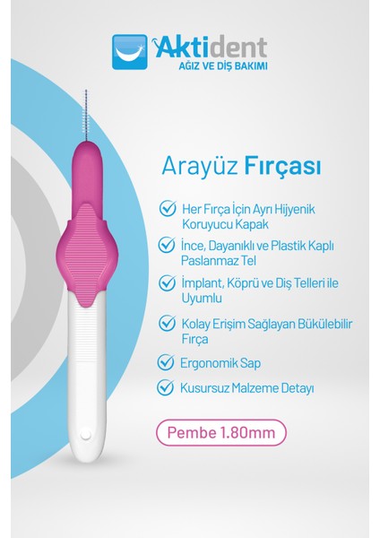 Arayüz Fırça Seti Pembe 6'lı