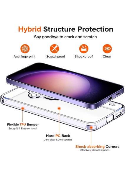 Samsung Galaxy S24 5g Şeffaf Silikon Kılıf & 2 Adet Temperli Cam Ekran Koruyucu Seti