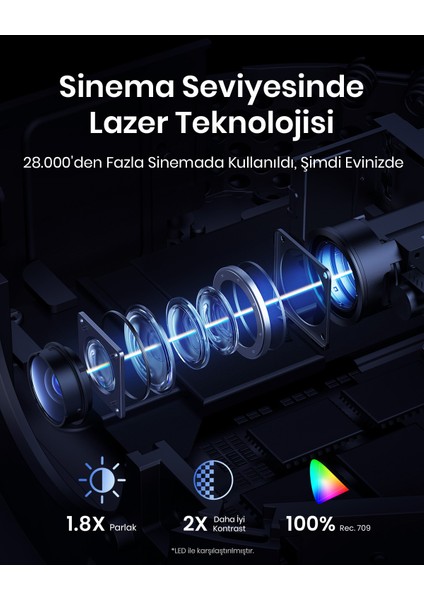 Nebula Capsule 3 Laser Akıllı Taşınabilir Projeksiyon Cihazı - 300 ANSI Lümen Lazer - 1080p HD Çözünürlük - 8W Dolby Digital Hoparlör - D2426 (Anker Türkiye Garantili)