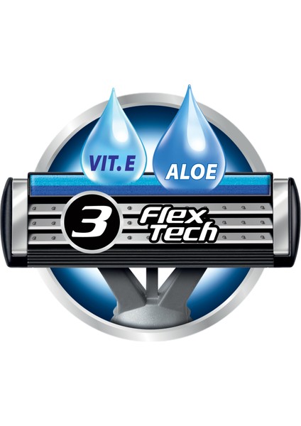 Flex 3 Tıraş Bıçağı 4+2'li Blister (3 Bıçak)