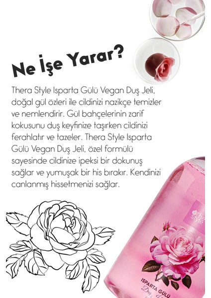Therastyle Isparta Gülü Arındırıcı Duş Jeli fırsatları