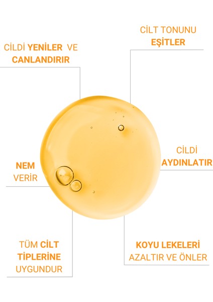 Leke Karşıtı Aydınlatıcı C Vitamini Serum Glutatyon %20 Askorbik Asit %5 Ferulik Asit 30 ml