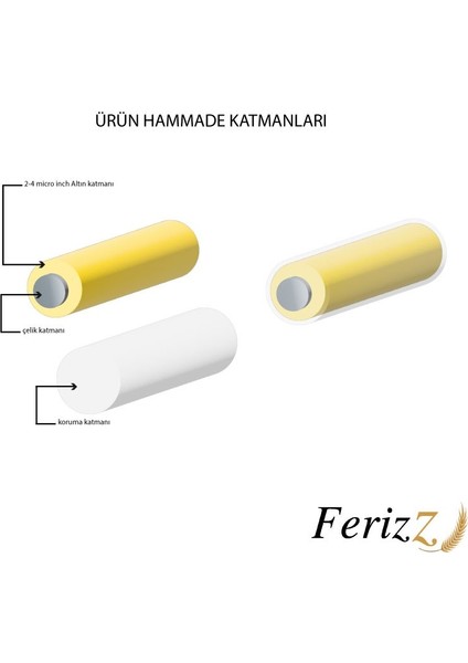 316L Çelik Roma Rakamlı Sedef Taşlı Bileklik BLK-672 indirimleri