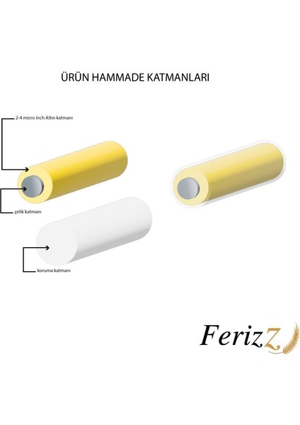 Altın Kaplama Sıralı Zirkon Taşlı Yüzük Hediyeli Kelepçe Bileklik BLK-592