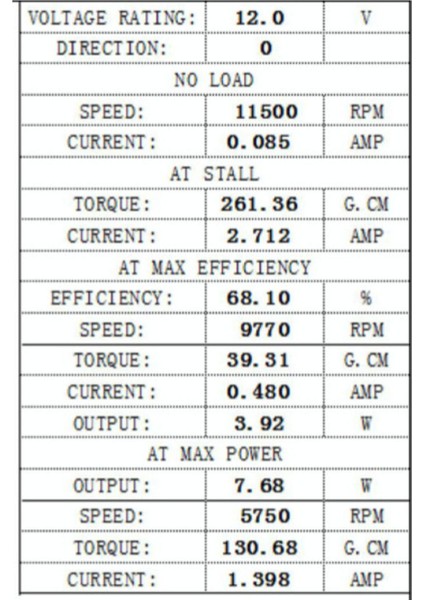 Araba Kapı Kilit Motoru 12V DEVIR:11500 Rpm Uzunluk: 65MM - 31MM Mil DC8212 fırsatları
