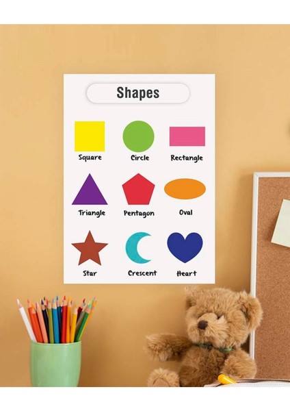 Shapes-Şekiller Ingilizce Çocuk Eğitim Tekli Pvc Poster 30X42 cm