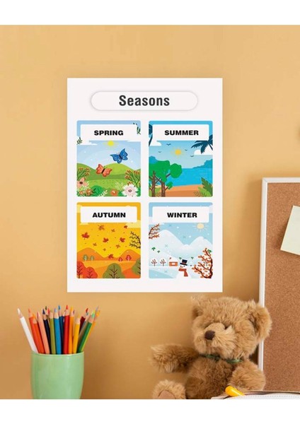 Seasons-Mevsimler Ingilizce Çocuk Eğitim Tekli Pvc Poster 21X30 cm