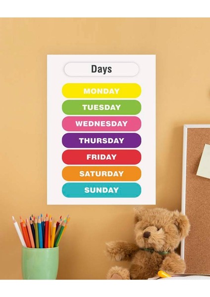 Days-Günler Ingilizce Çocuk Eğitim Tekli Pvc Poster 21X30 cm