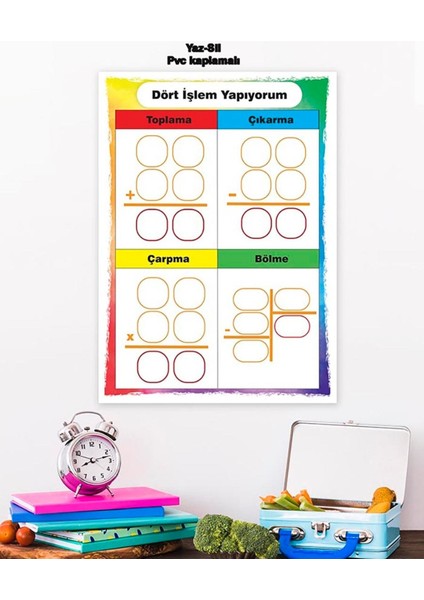 Ilkokul Matematik Dört Işlem Yaz-Sil Pvc Kaplamalı Poster 21X30 cm