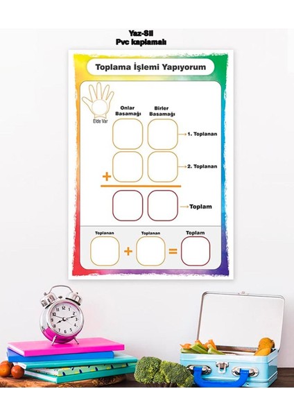 Ilkokul Matematik Toplama Yaz-Sil Pvc Kaplamalı Poster 21X30 cm