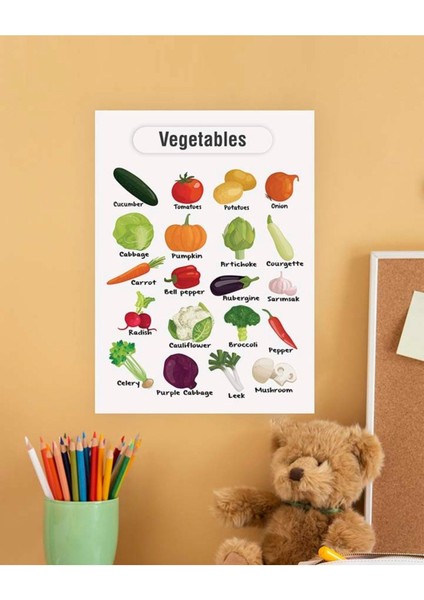 Vegetables-Sebzeler Ingilizce Çocuk Eğitim Tekli Pvc Poster 21X30 cm
