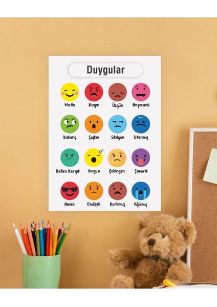 Duygular Çocuk Türkçe Eğitim Tekli Pvc Poster 30X42 cm