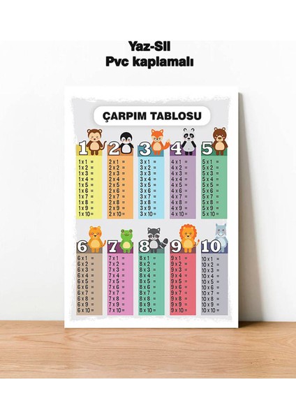 Yaz-Sil Çarpım Tablosu Hayvanlar Temalı Pvc Kaplamalı Poster 30X42 cm