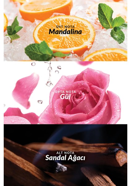Lov U Connected Kadın Vücut Losyonu 125 ml. Ikili Set