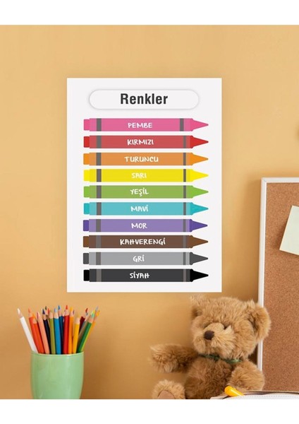 Renkler Çocuk Türkçe Eğitim Tekli Pvc Poster 30X42 cm