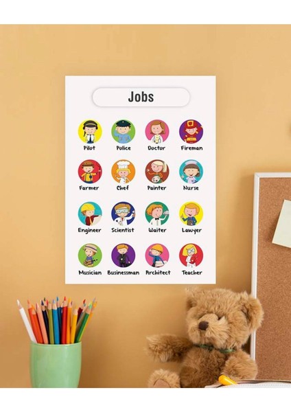 Jobs-Meslekler Ingilizce Çocuk Eğitim Tekli Pvc Poster 21X30 cm