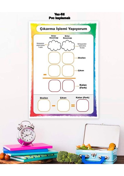 Ilkokul Matematik Çıkarma Yaz-Sil Pvc Kaplamalı Poster 21X30 cm