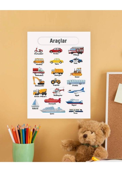 Araçlar Çocuk Türkçe Eğitim Tekli Pvc Poster 21X30 cm