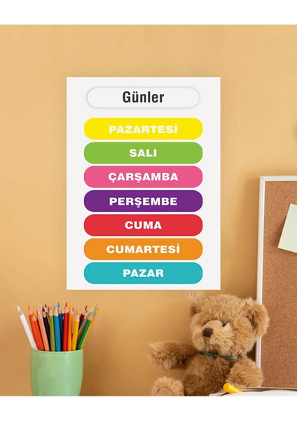 Günler Çocuk Türkçe Eğitim Tekli Pvc Poster 21X30 cm