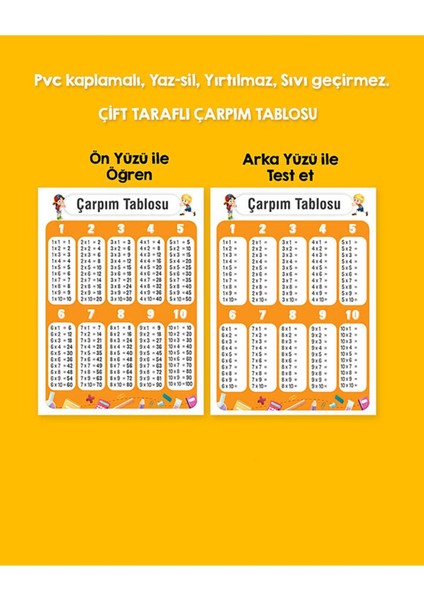 Çift Taraflı Pvc Kaplamalı Çarpım Tablosu Yaz-Sil 21X30CM