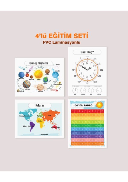 Türkçe Okul Öncesi - Ilköğretim Çocuk Eğitim Seti-6 Pvc Laminasyonlu 4'lü Poster 30X42 cm fiyatları