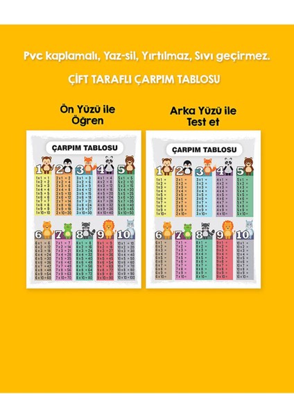 Çift Taraflı Hayvanlar Çarpım Tablosu-Pvc Kaplamalı-Yaz-Sil 21X30CM