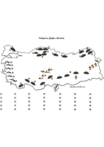 A3 Boy Dilsiz Türkiyenin Dağları Haritası Renksiz 10 Adet