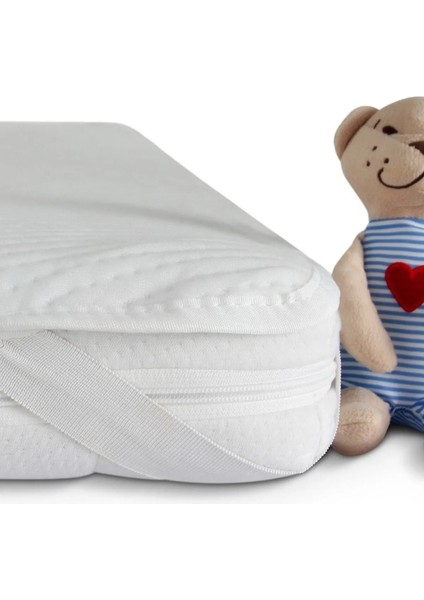 Su Sıvı Geçirmez Bebek Alezi 60X120 cm Yatak Koruyucu Yastık Alezi FING2001 indirimleri