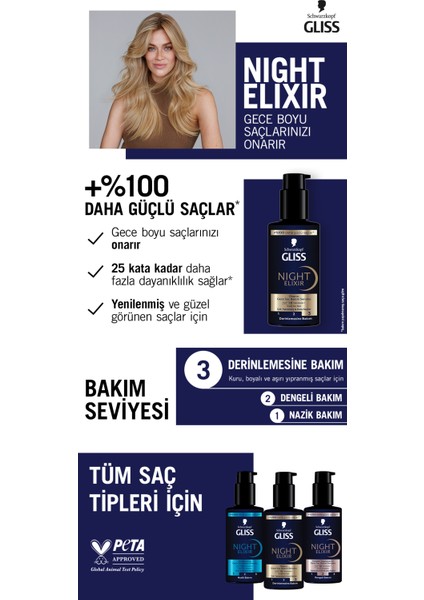 Night Elixir Onarıcı Gece Saç Bakım Serumu