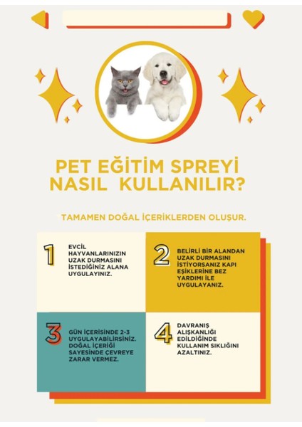 Dr. Lavender Kedi Uzaklaştırıcı Eğitim Spreyi Organik Bitkisel Yağlı (Tarçın, Kekik, Biberiye) Caydırıcı, Kovucu