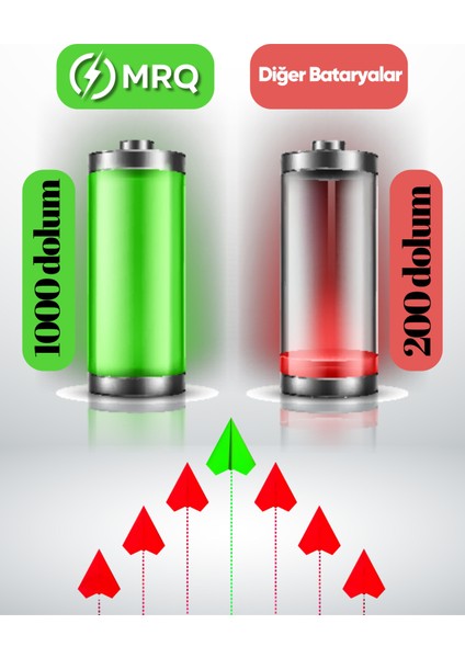 Xiaomi Mi Vacuum Mop Pro Robot Süpürge Bataryası (Yüksek Kapasite) 3500MAH Batarya fırsatları