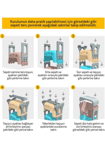 Oyuncak Düzenleme Sepeti 3 Raflı Çocuk Odası Oyuncak Saklama Kutusu 360 Derece Döner Tekerleklifrenli fırsatları