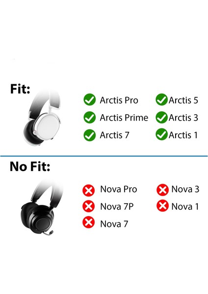 Mrs Toys Arctis 1/3/5/7/9 Yedek Kulak Pedleri, Steelseries Arctis 1/3/5/7/7+/7p+/7p/7p+/7x/7x  +/9/9x/pro/prime Için Örgü Kumaş Kulak Pedleri  (