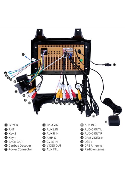 Peugeot 3008-5008 A/C 2013+ Multimedya Navigasyon Usb Kamera Carplayer 6 Ram fırsatları